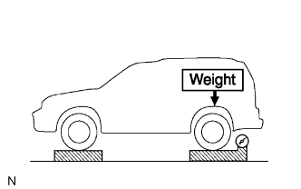 Toyota Fortuner. Ggn50, 60 Kun51, 61 Tgn51 Lan50.Brake.Load Sensing Proportioning Valve (W/ Vsc).Load Sensing Proportioning Valve (W/ Vsc)  On-Vehicle Inspection