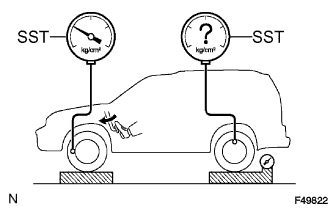 Toyota Fortuner. Ggn50, 60 Kun51, 61 Tgn51 Lan50.Brake.Load Sensing Proportioning Valve.Load Sensing Proportioning Valve  On-Vehicle Inspection