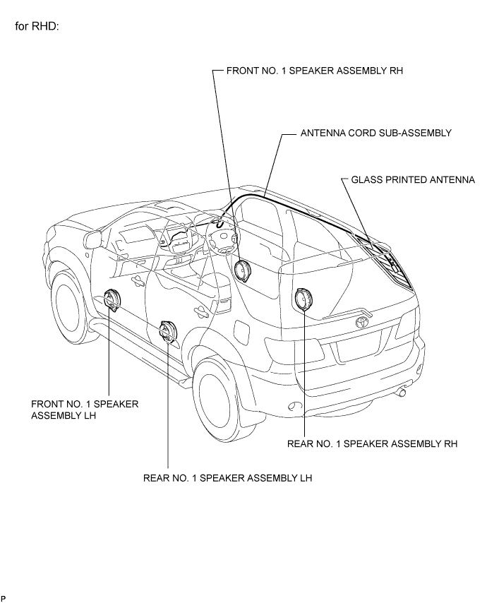 Toyota Fortuner. Ggn50, 60 Kun51, 61 Tgn51 Lan50.Audio Visual.Audio And Visual System.Audio And Visual System  Parts Location