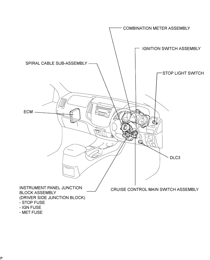 Toyota Fortuner. Ggn50, 60 Kun51, 61 Tgn51 Lan50.Cruise Control.Cruise Control System.Cruise Control System  Parts Location