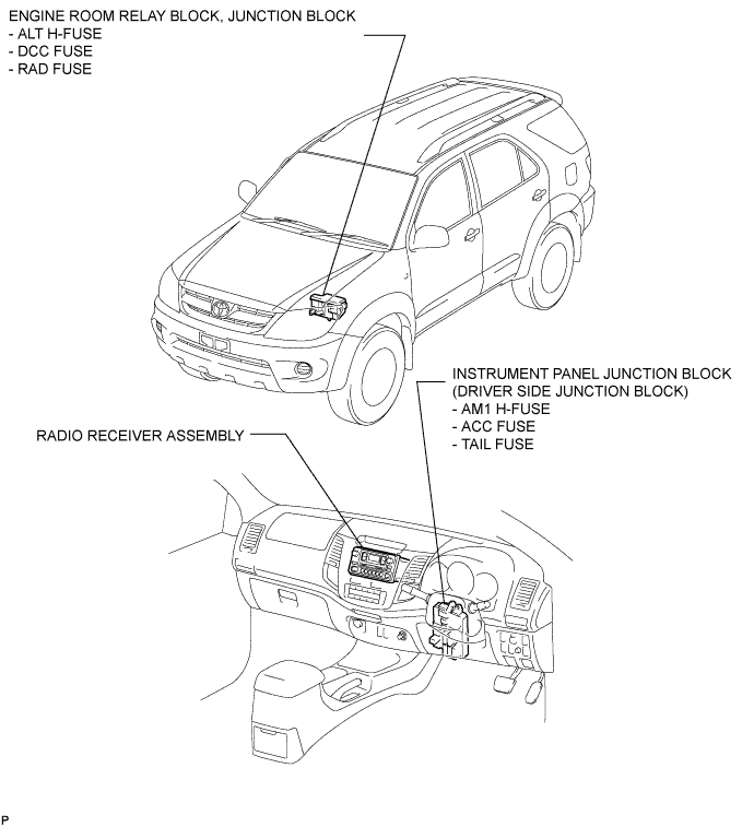 Toyota Fortuner. Ggn50, 60 Kun51, 61 Tgn51 Lan50.Audio Visual.Audio And Visual System.Audio And Visual System  Parts Location