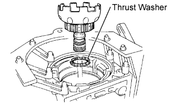 Toyota Fortuner. Ggn50, 60 Kun51, 61 Tgn51 Lan50.A340E Automatic Transmission.Automatic Transmission Unit.Automatic Transmission Unit  Disassembly