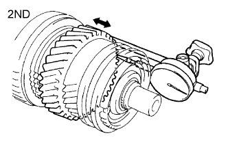 Toyota Fortuner. Ggn50, 60 Kun51, 61 Tgn51 Lan50.R150 R151 Manual Transmission.Output Shaft.Output Shaft  Installation