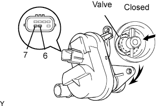 Yaris. Ncp93, 131.1Nz-Fe Emission Control.Emission Control System (For Sedan).Canister (For Sedan)  Inspection