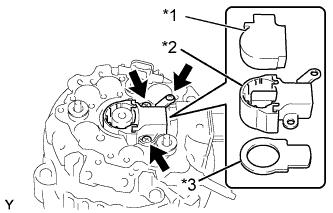 Yaris. Ncp93, 131.1Nz-Fe Battery Charging.Charging System (For Sedan).Generator (For Hatchback)  Disassembly