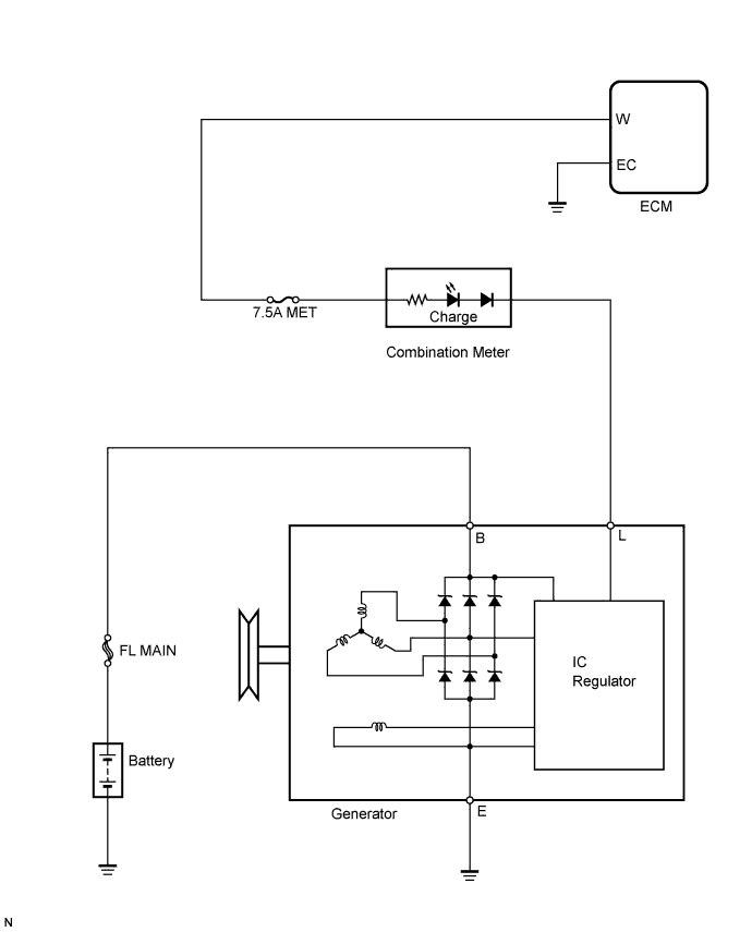 Yaris. Ncp93, 131.1Nz-Fe Battery Charging.Charging System (For Sedan).Charging System (For Sedan)  System Diagram