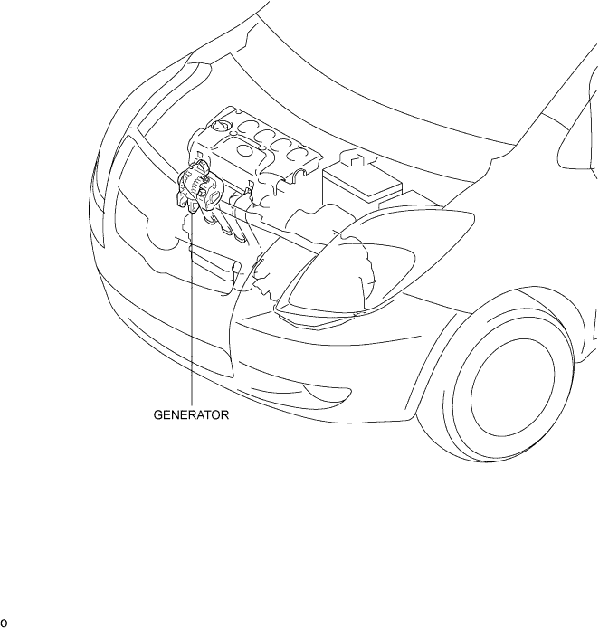 Yaris. Ncp93, 131.1Nz-Fe Battery Charging.Charging System (For Sedan).Charging System (For Sedan)  Parts Location