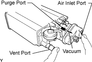 Yaris. Ncp93, 131.1Nz-Fe Emission Control.Emission Control System (For Sedan).Canister (For Sedan)  Inspection