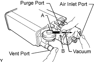 Yaris. Ncp93, 131.1Nz-Fe Emission Control.Emission Control System (For Sedan).Canister (For Sedan)  Inspection