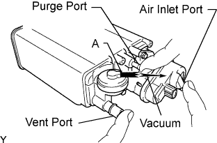 Yaris. Ncp93, 131.1Nz-Fe Emission Control.Emission Control System (For Sedan).Canister (For Sedan)  Inspection