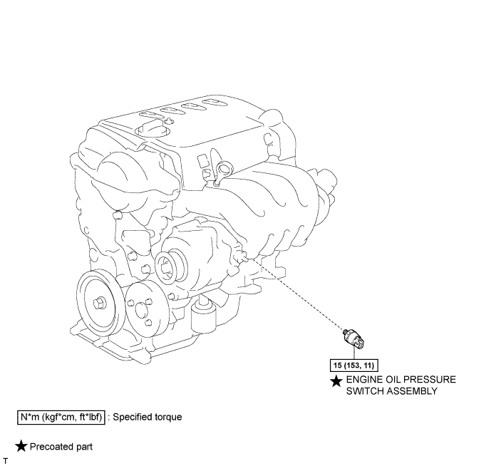 Yaris. Ncp93, 131.1Nz-Fe Lubrication.Lubrication System (For Sedan).Oil Pressure Switch (For Sedan)  Components