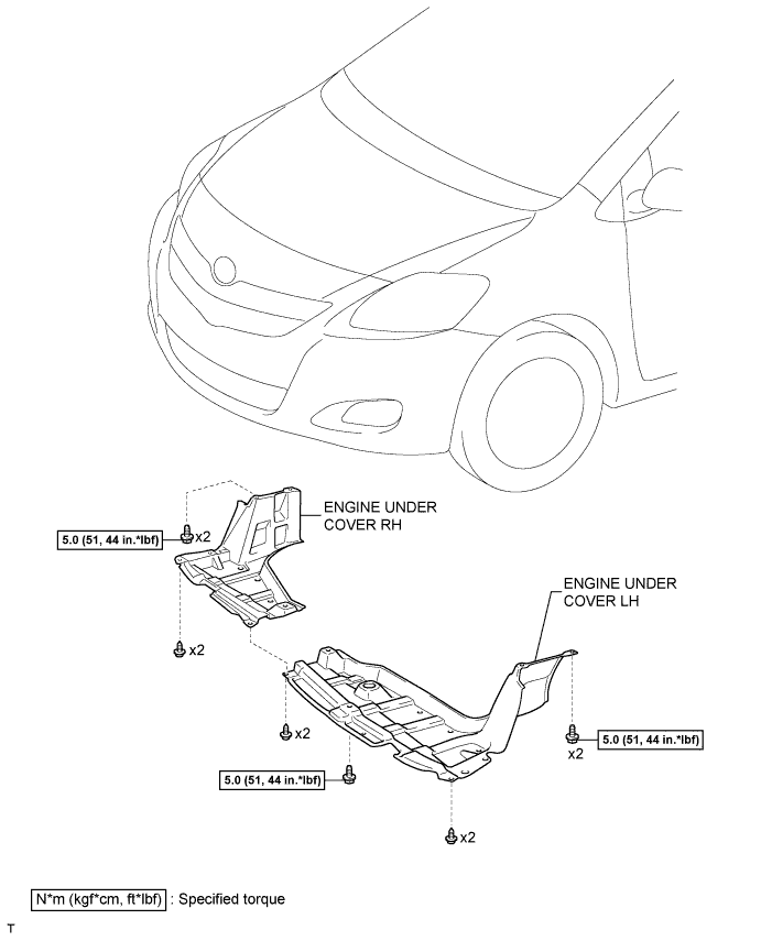 Yaris. Ncp93, 131.1Nz-Fe Lubrication.Lubrication System (For Sedan).Oil Pressure Switch (For Sedan)  Components