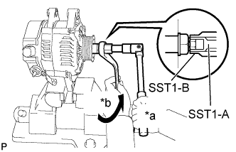 Yaris. Ncp93, 131.1Nz-Fe Battery Charging.Charging System (For Sedan).Generator (For Hatchback)  Disassembly