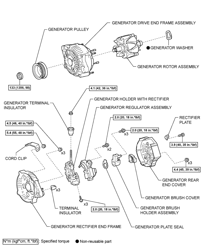 Yaris. Ncp93, 131.1Nz-Fe Battery Charging.Charging System (For Sedan).Generator (For Hatchback)  Components