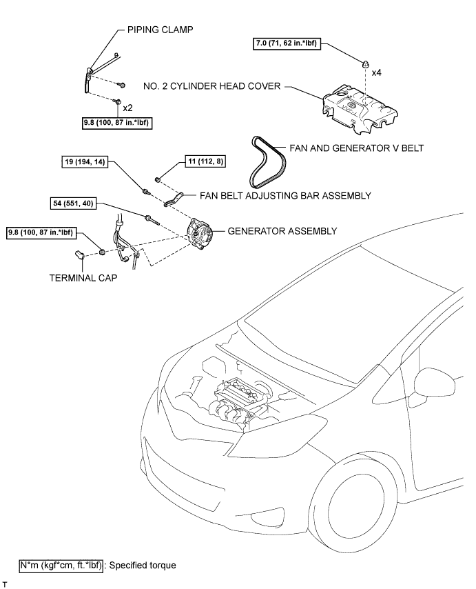 Yaris. Ncp93, 131.1Nz-Fe Battery Charging.Charging System (For Sedan).Generator (For Hatchback)  Components