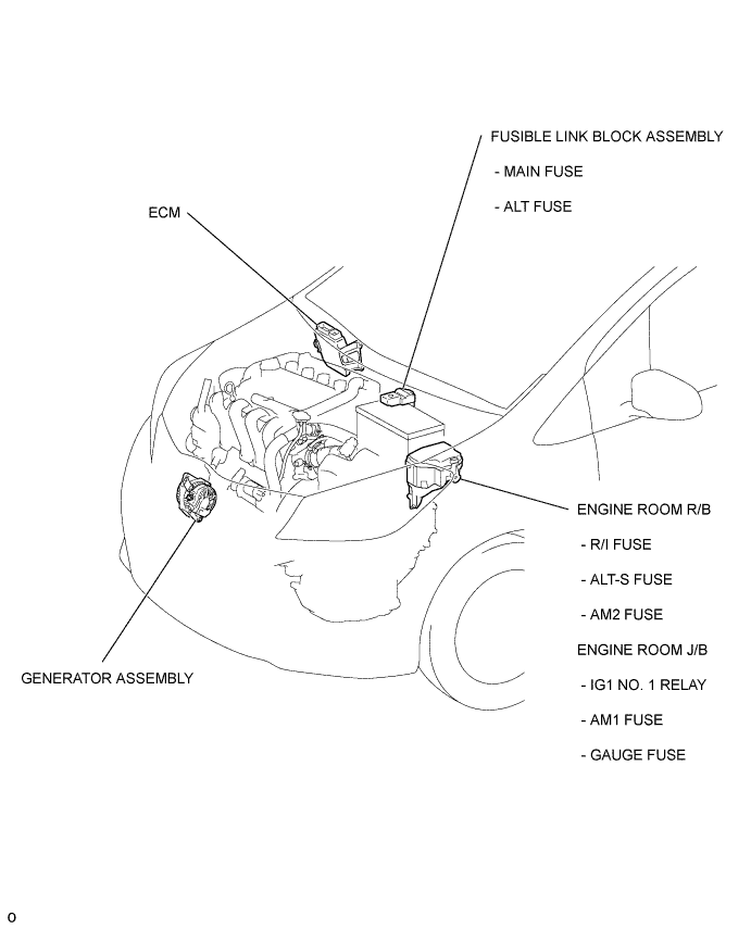 Yaris. Ncp93, 131.1Nz-Fe Battery Charging.Charging System (For Sedan).Charging System (For Hatchback)  Parts Location