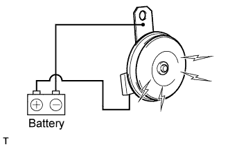 Yaris. Ncp93, 131.Horn.Horn System (For Sedan).Low Pitched Horn (For Sedan)  Inspection