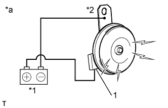Yaris. Ncp93, 131.Horn.Horn System (For Sedan).Horn (For Hatchback)  Inspection