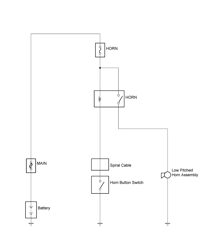 Yaris. Ncp93, 131.Horn.Horn System (For Sedan).Horn System (For Sedan)  System Diagram