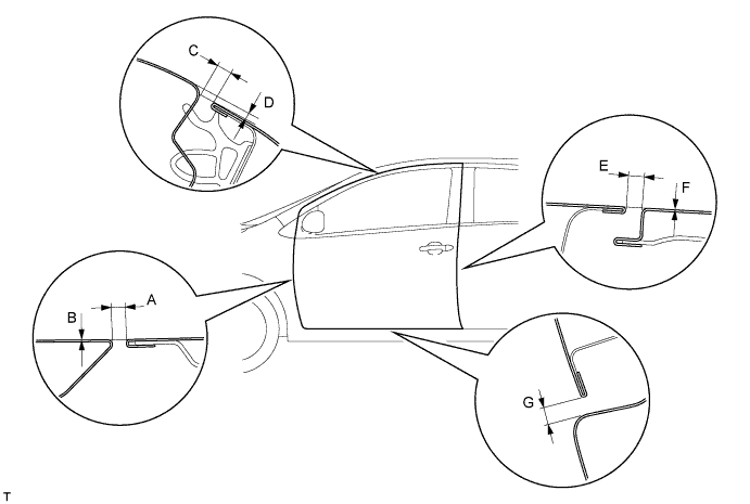 Yaris. Ncp93, 131.Door Hatch.Hood (For Sedan).Front Door (For Sedan)  Adjustment