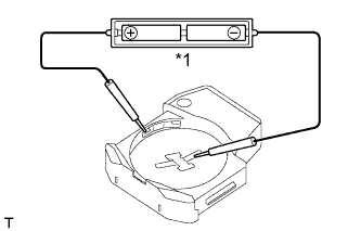 Yaris. Ncp93, 131.Door Lock.Power Door Lock Control System (For Sedan).Door Control Transmitter (For Hatchback)  Inspection