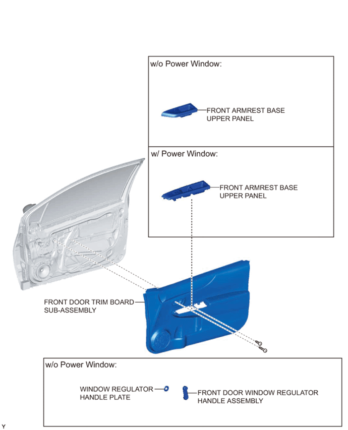 Yaris. Ncp93, 131.Supplemental Restraint Systems.Airbag System (For Sedan).Side Airbag Sensor (For Hatchback Front Side)  Components