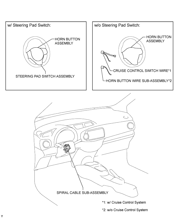 Yaris. Ncp93, 131.Horn.Horn System (For Sedan).Horn System (For Hatchback)  Parts Location