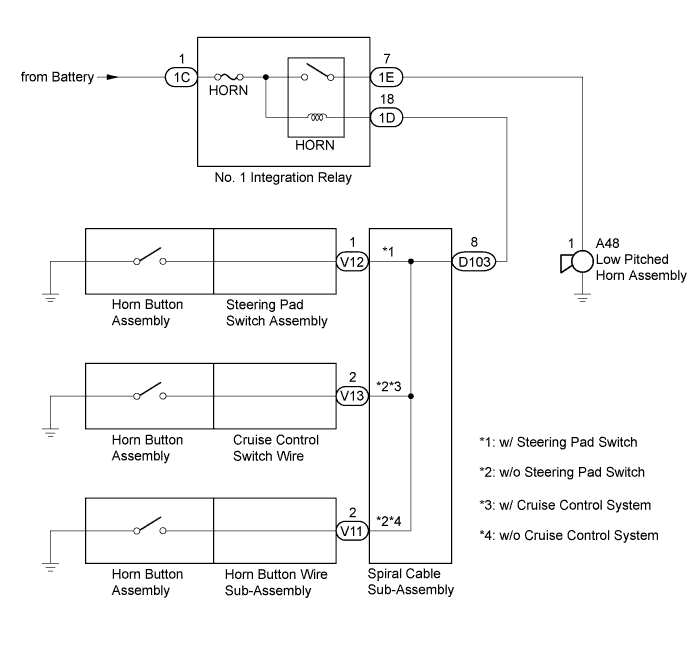 Yaris. Ncp93, 131.Horn.Horn System (For Sedan).Horn System (For Hatchback)  System Diagram