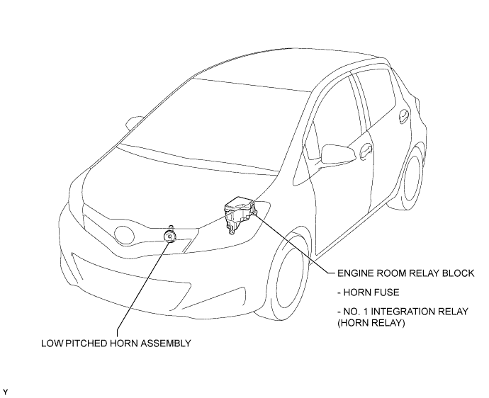 Yaris. Ncp93, 131.Horn.Horn System (For Sedan).Horn System (For Hatchback)  Parts Location