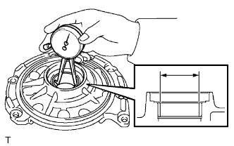 Yaris. Ncp93, 131.U340E Automatic Transmission Transaxle.Automatic Transaxle System (For Sedan).Oil Pump (For Hatchback)  Inspection