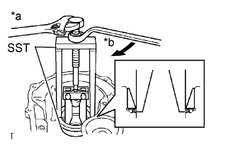 Yaris. Ncp93, 131.U340E Automatic Transmission Transaxle.Automatic Transaxle System (For Sedan).Differential Case (For Hatchback)  Disassembly