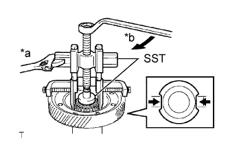 Yaris. Ncp93, 131.U340E Automatic Transmission Transaxle.Automatic Transaxle System (For Sedan).Differential Case (For Hatchback)  Disassembly