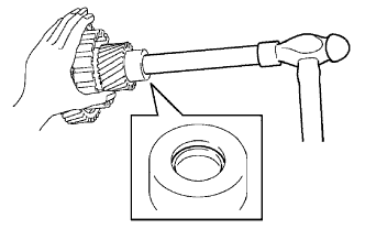 Yaris. Ncp93, 131.U340E Automatic Transmission Transaxle.Automatic Transaxle System (For Sedan).Automatic Transaxle Unit (For Hatchback)  Disassembly
