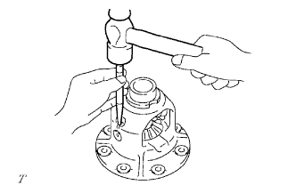 Yaris. Ncp93, 131.U340E Automatic Transmission Transaxle.Automatic Transaxle System (For Sedan).Differential Case (For Hatchback)  Disassembly