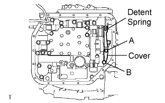 Yaris. Ncp93, 131.U340E Automatic Transmission Transaxle.Automatic Transaxle System (For Sedan).Valve Body Assembly (For Sedan)  Installation