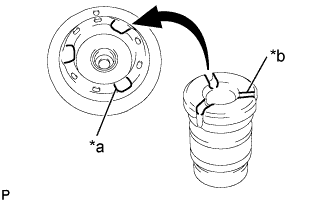 Yaris. Ncp93, 131.Front Suspension.Front Suspension System (For Sedan).Front Shock Absorber (For Hatchback)  Installation