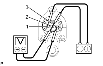 Yaris. Ncp93, 131.U340E Automatic Transmission Transaxle.Automatic Transaxle System (For Sedan).Speed Sensor (For Sedan)  Inspection