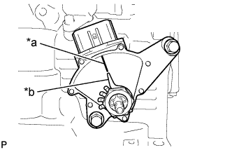 Yaris. Ncp93, 131.U340E Automatic Transmission Transaxle.Automatic Transaxle System (For Sedan).Park / Neutral Position Switch (For Hatchback)  Adjustment