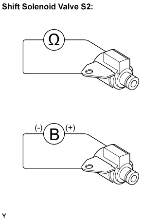 Yaris. Ncp93, 131.U340E Automatic Transmission Transaxle.Automatic Transaxle System (For Sedan).Valve Body Assembly (For Sedan)  Inspection