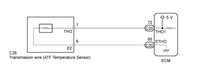 Yaris. Ncp93, 131.U340E Automatic Transmission Transaxle.Automatic Transaxle System (For Sedan).
Dtc
P0710 Transmission Fluid Temperature Sensor A Circuit