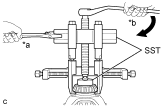 Yaris. Ncp93, 131.U340E Automatic Transmission Transaxle.Automatic Transaxle System (For Sedan).Differential Case (For Hatchback)  Disassembly