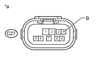 Yaris. Ncp93, 131.U340E Automatic Transmission Transaxle.Automatic Transaxle System (For Sedan).
Dtc
  P0705  Transmission Range Sensor Circuit Malfunction (Prndl Input)