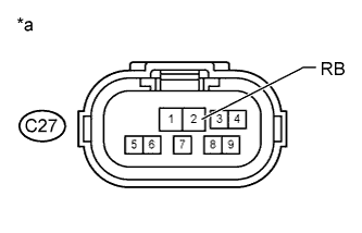 Yaris. Ncp93, 131.U340E Automatic Transmission Transaxle.Automatic Transaxle System (For Sedan).
Dtc
  P0705  Transmission Range Sensor Circuit Malfunction (Prndl Input)