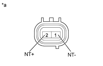 Yaris. Ncp93, 131.U340E Automatic Transmission Transaxle.Automatic Transaxle System (For Sedan).
Dtc
  P0717  Turbine Speed Sensor Circuit No Signal
