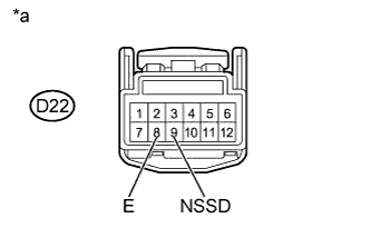 Yaris. Ncp93, 131.U340E Automatic Transmission Transaxle.Automatic Transaxle System (For Sedan).
Dtc
  P0705  Transmission Range Sensor Circuit Malfunction (Prndl Input)