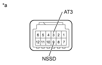 Yaris. Ncp93, 131.U340E Automatic Transmission Transaxle.Automatic Transaxle System (For Sedan).
Dtc
  P0705  Transmission Range Sensor Circuit Malfunction (Prndl Input)