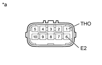 Yaris. Ncp93, 131.U340E Automatic Transmission Transaxle.Automatic Transaxle System (For Sedan).
Dtc
  P0710  Transmission Fluid Temperature Sensor A Circuit