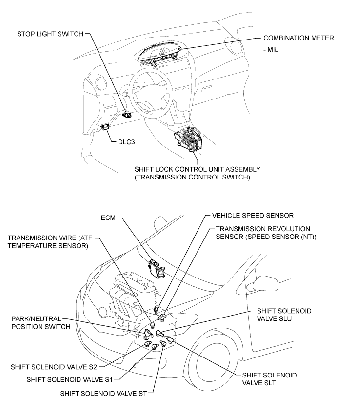 Yaris. Ncp93, 131.U340E Automatic Transmission Transaxle.Automatic Transaxle System (For Sedan).Automatic Transaxle System (For Sedan)  Parts Location