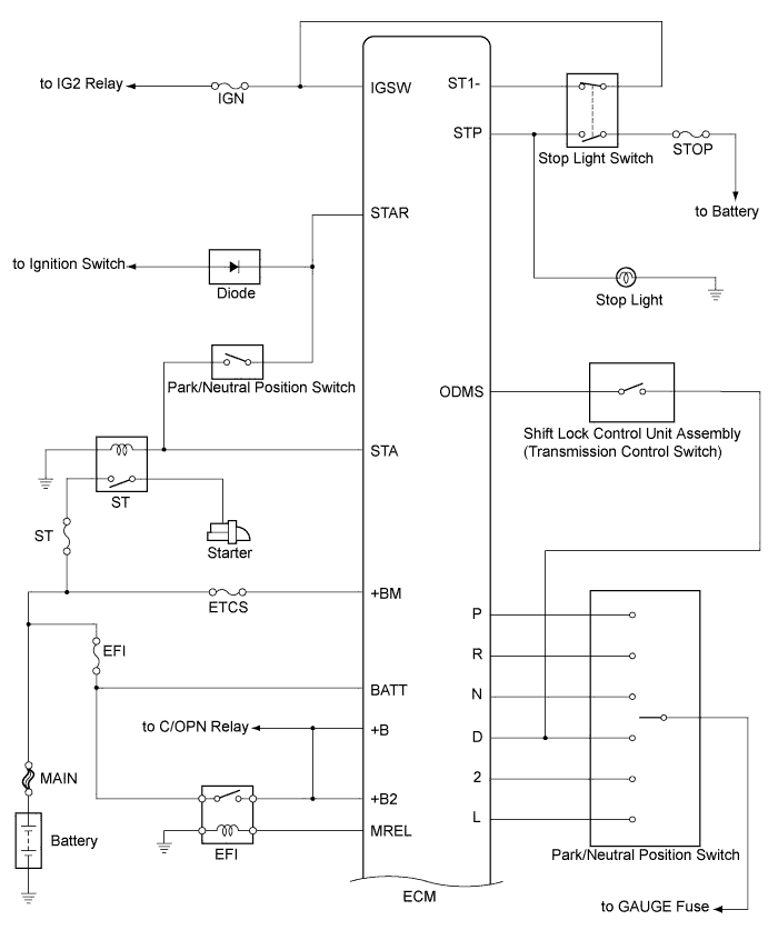 Yaris. Ncp93, 131.U340E Automatic Transmission Transaxle.Automatic Transaxle System (For Sedan).Automatic Transaxle System (For Sedan) System Diagram