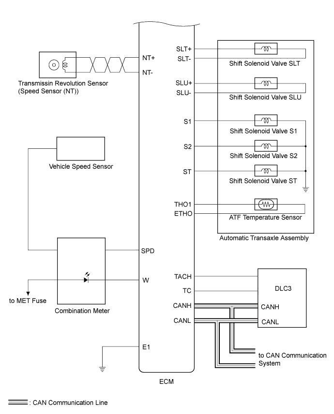 Yaris. Ncp93, 131.U340E Automatic Transmission Transaxle.Automatic Transaxle System (For Sedan).Automatic Transaxle System (For Sedan) System Diagram